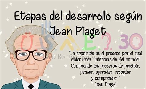 imagenes de imitacion de piaget dibujos|More.